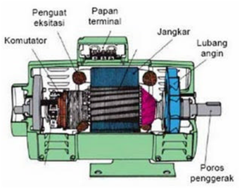 generatorkomponen.png